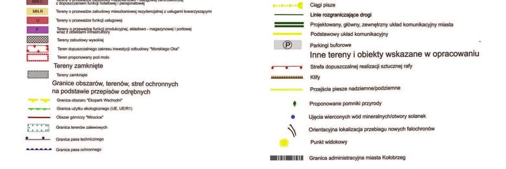 WYRYS ZE STUDIUM UWARUNKOWAē I KIERUNKÓW ZAGOSPODAROWANIA PRZESTRZENNEGO