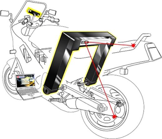 Zadanie 34. Na rysunku przedstawiono wyposażenie A. do diagnostyki oświetlenia. B. do badania osiągów motocykla. C. do pomiaru geometrii motocykla. D. do diagnostyki układu hamulcowego. Zadanie 35.