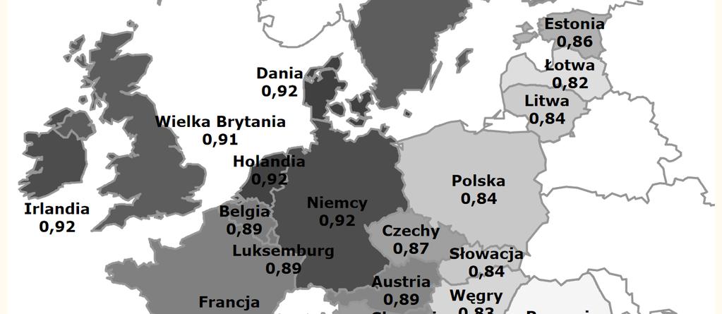 miernika poziomu życia Rys. 7.