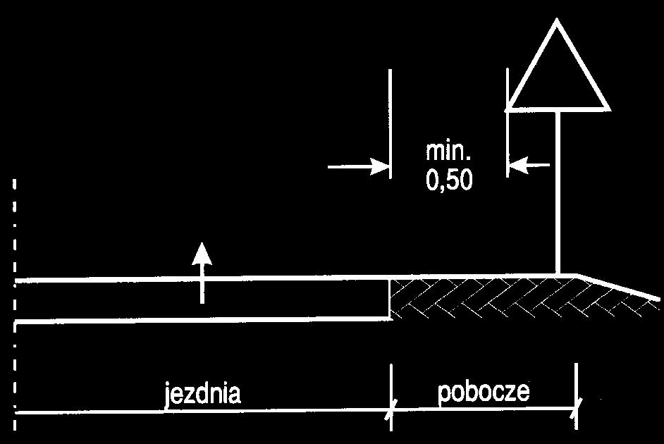 z dnia 23 grudnia 2003 r. poz. 2181) oraz dołączonymi rysunkami w celu uniknięcia ewentualnych zdarzeń drogowych. 5.