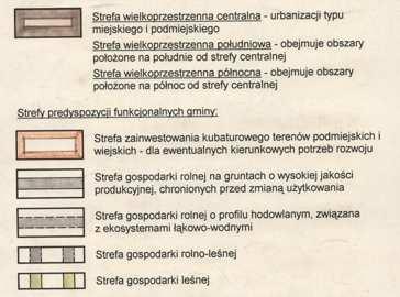 OIKOS Pracwnia Ochrny