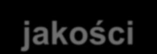 interaktywności oraz wydajności infrastruktury miejskiej.