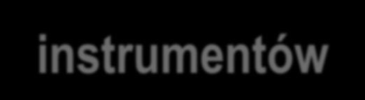 jednak ukształtowanych instrumentów: