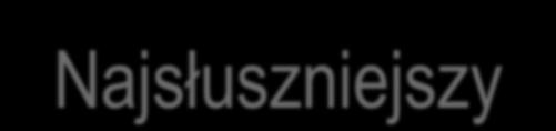 POLITYKA MIEJSKA I JEJ FAZY Jak każda polityka, tak i polityka miejska, obejmuje trzy podstawowe fazy, a mianowicie: określenie