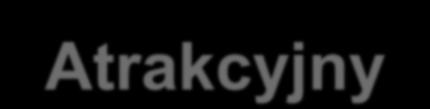 ATRAKCYJNOŚĆ versus KONKURENCYJNOŚĆ MIASTA Atrakcyjny to