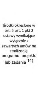 Finansowanie programów, projektów lub zadań realizowanych z udziałem środków, o których mowa w art. 5 ust.