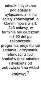 0,00 x 0,00 0,00 0,00 0,00 0,00 137 008 234,00 110 935 320,00 0,00 0,00 x 1 532 120,00 1 532 120,00 0,00 0,00 26 072 914,00 140 770 343,00 112 535 208,00 0,00 0,00 x 1 630 390,00 1