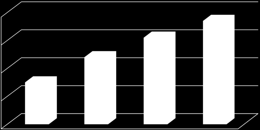 szt. 37 szt. 30 24 szt. 20 15 szt.
