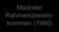 Madrider Rahmenübereinkommen (1980) Keine eigentliche Rechtsgrundlage für die grenzüberschreitende Zusammenarbeit von