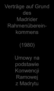Verträge auf Grund des Madrider Rahmenübereinkommens (1980) Umowy na podstawie Konwencji Ramowej z