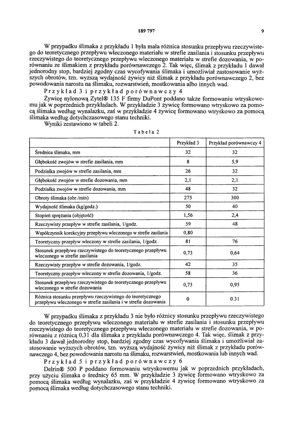 189 797 9 W przypadku ślimaka z przykładu 1 była mała różnica stosunku przepływu rzeczywistego do teoretycznego przepływu wleczonego materiału w strefie zasilania i stosunku przepływu rzeczywistego