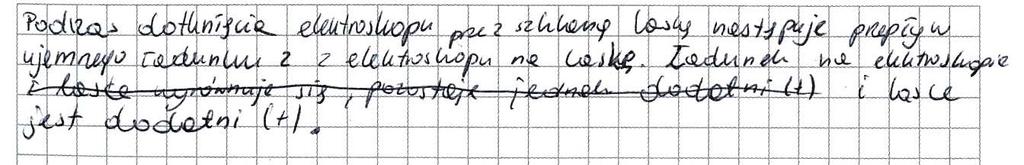 Nierzadko zdający zamieniali osie, nie zwracając uwagi na polecenie i na związki przyczynowo-skutkowe w opisanej sytuacji (wykazywali, że kwadrat prędkości ciała zależy od siły oporu, a nie