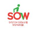 System obsługi wsparcia finansowanego ze środków PFRON w ramach Programu Operacyjnego Polska Cyfrowa 2014-2020, Oś Priorytetowa 2 E-administracja i otwarty rząd, Działanie 2.