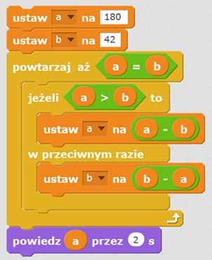 Od programowania wizualnego do tekstowego 35 eleganckiego przekazania danych do programu, wrócimy do tego później.