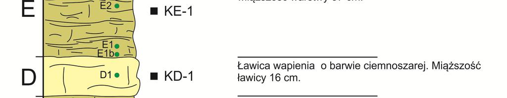 Lubkowie.