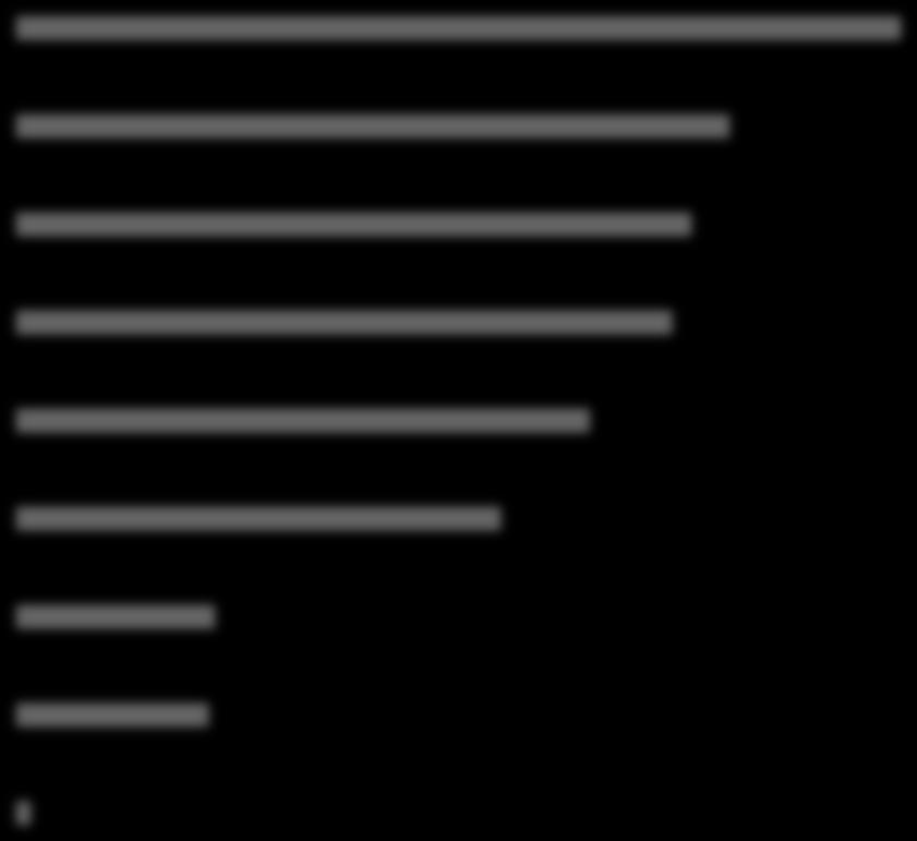 1,96 0,00 1,19 21,57 13,64 18,45 19,61 15,15 17,86 74,51 82,74 65,69 68,18 66,67 61,76 65,15 63,10 53,92 72,73 61,31