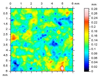 a) M1, b) M2, c) M3, d) M4 45 Parameter Ra Parameter Rz 4 392 35 3