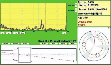 Prezentacja wyników zbiorczych po wykonaniu badania [9] Fig. 7.