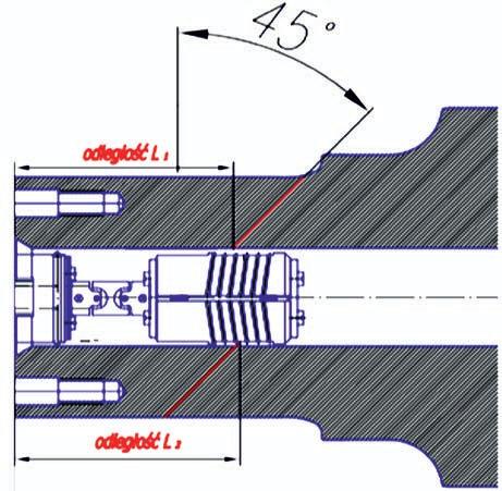 zarejestrowane amplitudy obwodu osi, dolna w strefie na długości osi [9] Fig. 5.