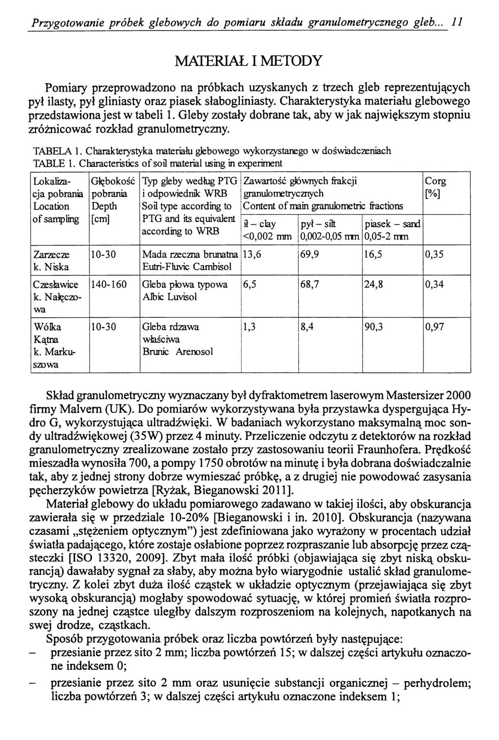 Przygotowanie próbek glebowych do pomiaru składu granulometrycznego gleb.