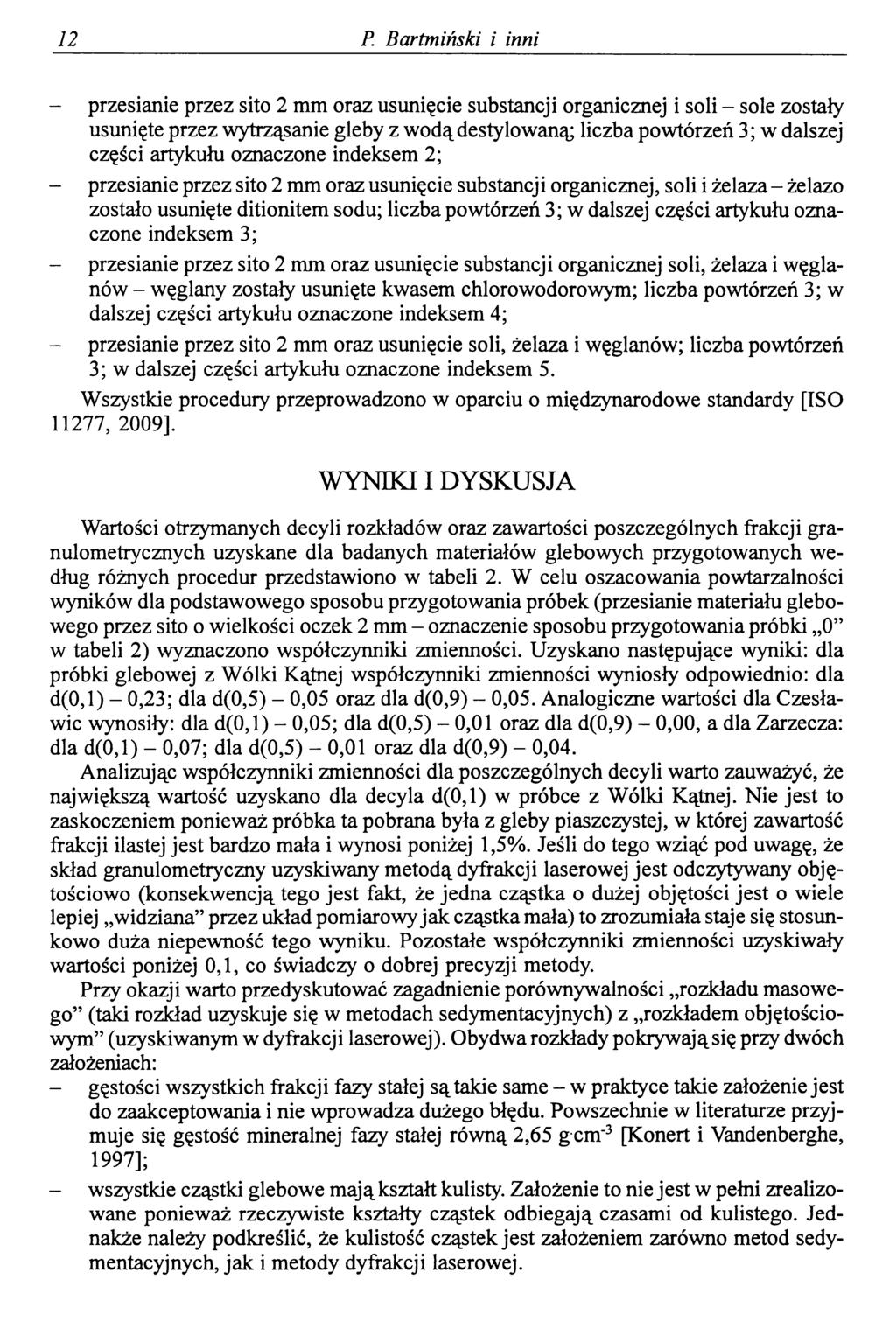 12 P Bartmiński i inni - przesianie przez sito 2 mm oraz usunięcie substancji organicznej i soli - sole zostały usunięte przez wytrząsanie gleby z wodą destylowaną; liczba powtórzeń 3; w dalszej