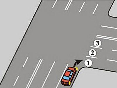 W tej sytuacji kierujący pojazdem: a. może przejechać przed pieszym b.