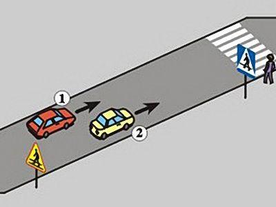 powinien użyć sygnału dźwiękowego i zwiększyć prędkość 8. W tej sytuacji motorowerzysta: a.