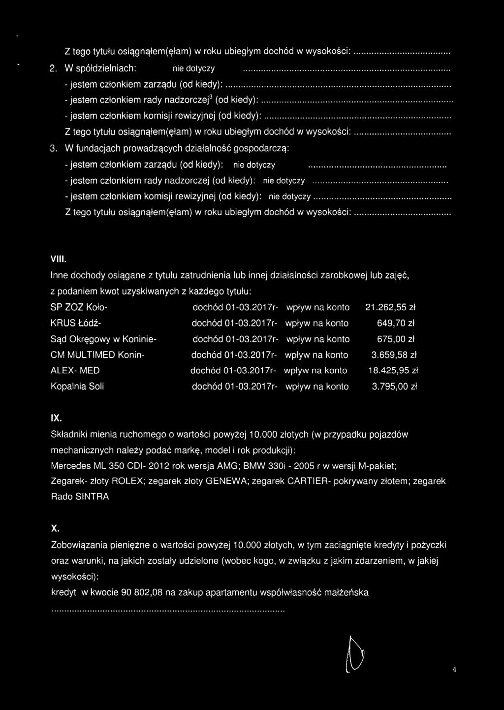 Inne dochody osiągane z tytułu zatrudnienia lub innej działalności zarobkowej lub zajęć, z podaniem kwot uzyskiwanych SP ZOZ Koło- KRUS Łódź- Sąd Okręgowy w Koninie- CM MUL TIMED Konin- ALEX- MED