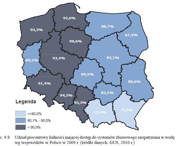 Dostęp do systemu