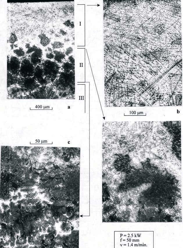 Laser Hardening of Cast Iron Ways of Valves Applied in Combustion Engines Rys. 2.