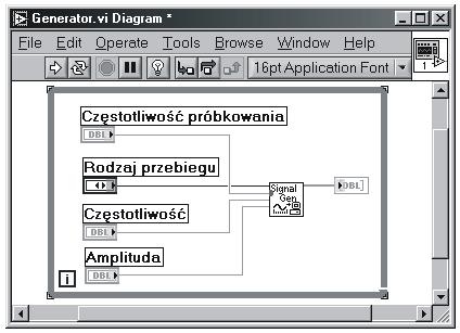 Rys.2. Okno edycyjne Diagramu z przykładowymi elementami. W każdym z dwóch okien edycyjnych znajduje się menu i pasek narzędziowy (rys. 1, 2).