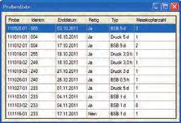 urządzenia lab & teren > Parametr > Oprogramowanie, dokumentacja > Oprogramowanie i dokumentacja danych ACHAT OC Do rejestrowania danych