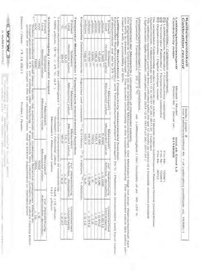 Certyfikat producenta / Manufacturer s Test Certificate Indywidualne zaświadczenie (z nr seryjnym) potwierdzające, że produkt skontrolowano i że jego dokładność odpowiada danym znajdującym się w