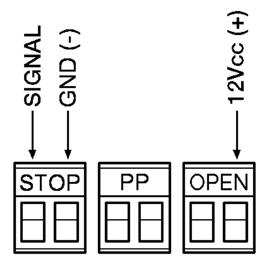 E 7.4 