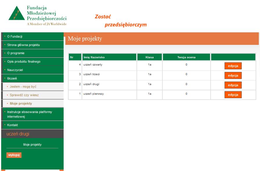 Ocena Każdy uczeń uczestniczący w projekcie może ocenić wszystkie osoby z zespołu