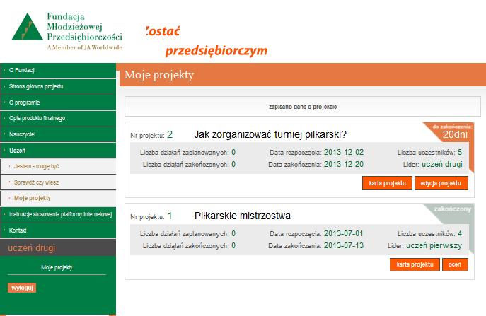 Karta projektu Po zakończeniu projektu i