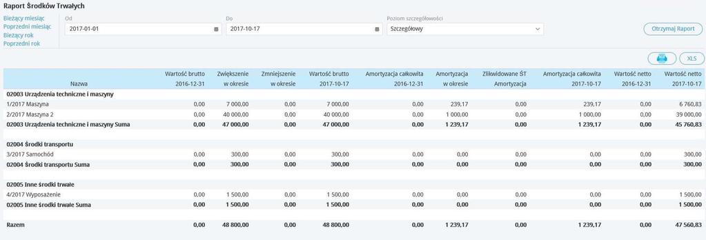 Lista Środków Trwałych Możesz przygotować listę środków trwałych na konkretny