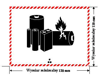 Rysunek 5.2.1.9.2 * Miejsce na numer/numery UN. Znak dla akumulatora litowego ** Miejsce na numer telefonu w celu uzyskania dodatkowych informacji.