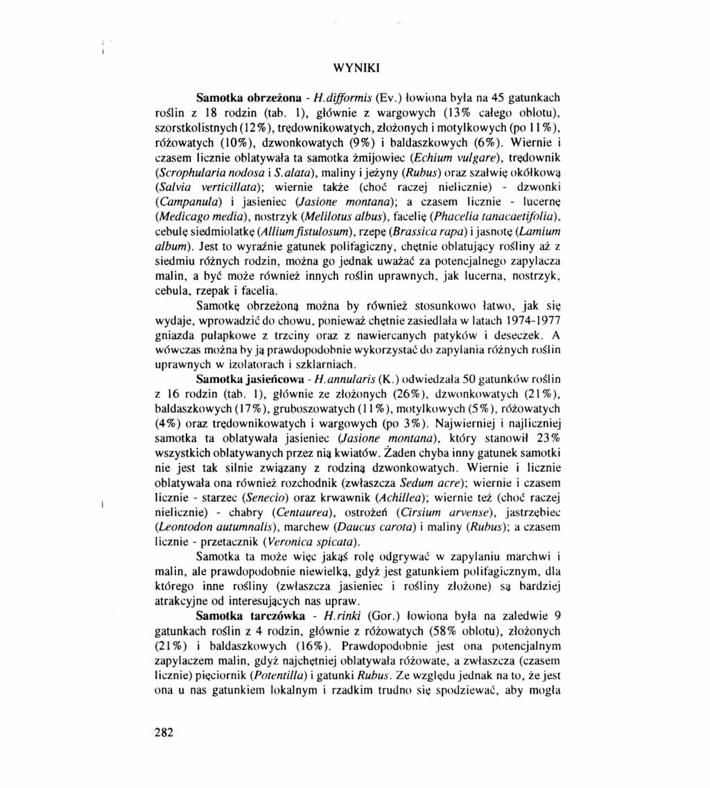 WYNK Samotka obrzeżona - Hidifformis (Ev.) łowiona była na 45 gatunkach roślin z 18 rodzin (tab.