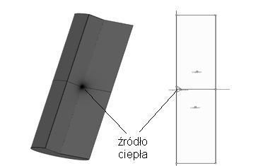 Procesy cieplne w zestykach łączników próżniowych podczas.
