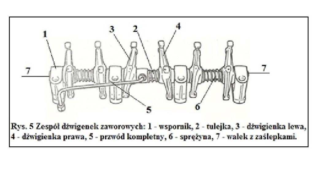Demontaż zespołu dźwigienek zaworowych Jeżeli tuleje dźwigienek zaworowych są zużyte, należy kompletne dźwigienki razem z tulejami wymienić na nowe.