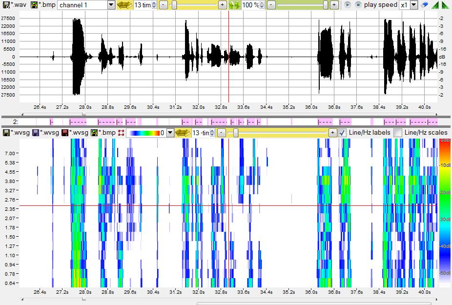 rys. 6.3:1 Przykład oscylogramu (u góry), skalogramu (u dołu) i automatycznie wyznaczonych fragmentów mowy (po środku). Zrzut ekranu z programu WaveBlaster. 6.4.