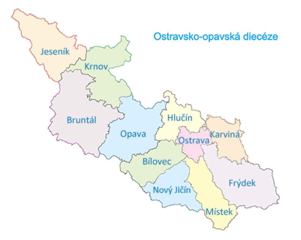 Právna sekcia Obr.