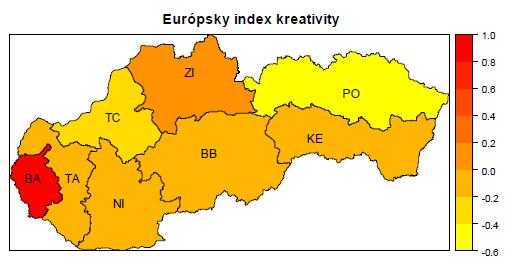 Sociálno - ekonomická sekcia Schéma 2 Samosprávne kraje podľa celkového indexu kreativity Zdroj: Správa o stave kreatívneho priemyslu v SR Ako môžeme vidieť, najlepší index kreativity dosiahol