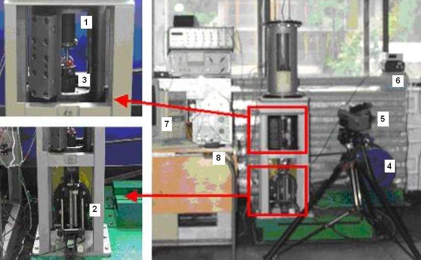 Schemat strukturalny amortyzatora RD-1005-3 (1-tłok, 2-tłoczysko, 3-cewka, 4- szczelina, 5-ciecz magnetoreologiczna, 6- przewody doprowadzające, 7- obudowa, 8 akumulator powietrzny) Dane