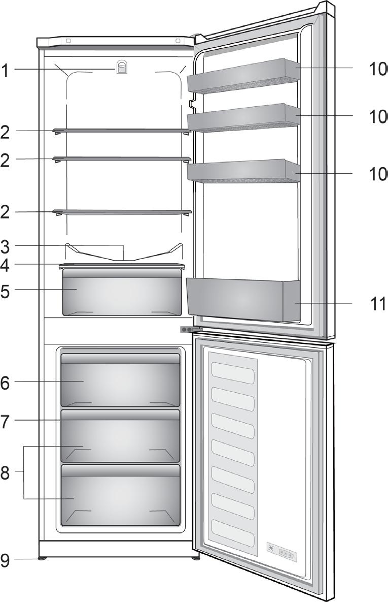 1 C Figures that take place in this instruction manual are schematic and may not correspond exactly with your product.