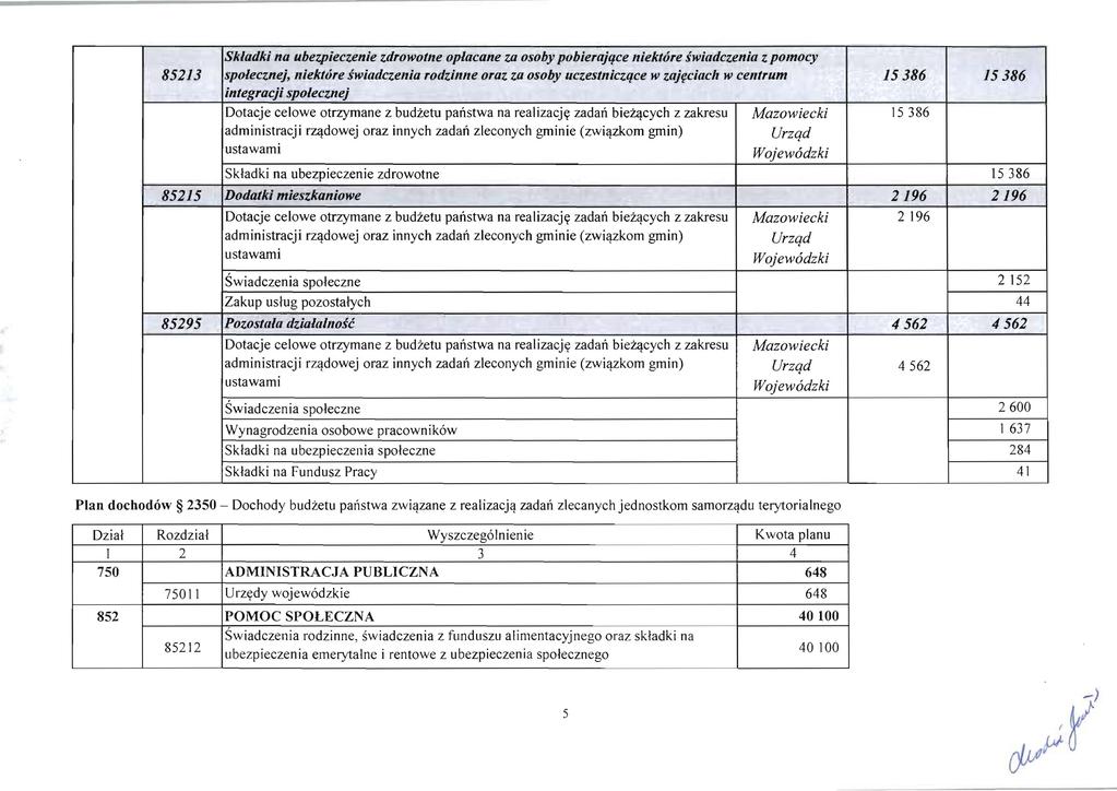 85213 - Składki na ubezpieczenie zdrowotne opłacane za osoby pobierające niektóre świadczenia z pomocy społecznej, liektóre świadczellia rodzinle oraz za osoby uczestlliczące w zajęciach w centrum