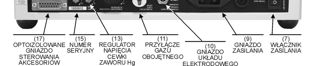 Jeżeli po wymianie nowy bezpiecznik, o parametrach zgodnych z wymaganymi, ulegnie ponownie przepaleniu, to nie należy ponawiać prób wymiany, lecz odesłać aparat producenta w celu naprawy.