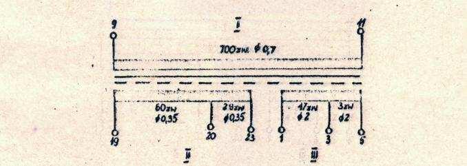 7.2. Karty uzwojeń transformatorów 7.2.1.