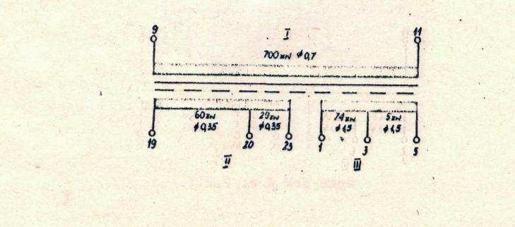 i II oraz II i III założyć ekrany. Warstwy izolować od siebie 2 x bibułką kondensatorową, a uzwojenia 2 x ceratką olejową.